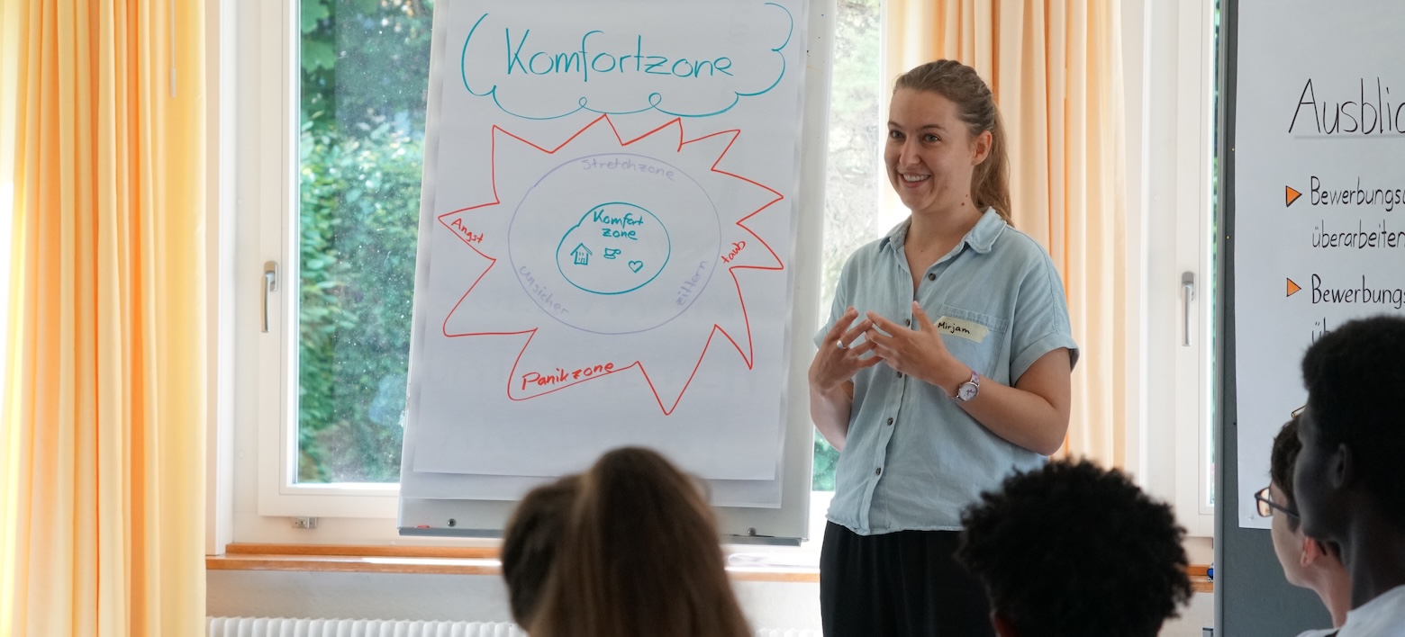 RYL_Header_Training
