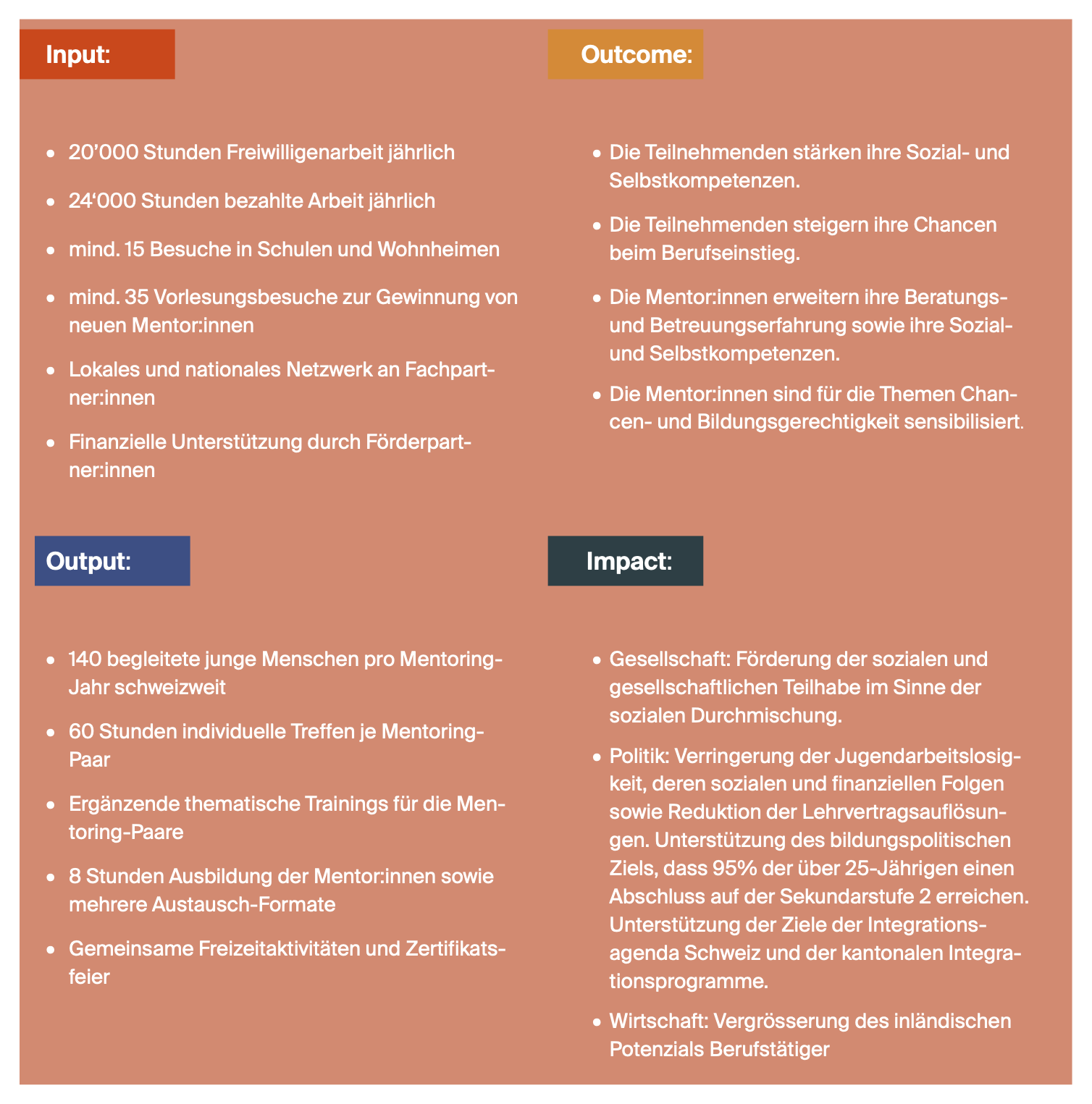 Wirkungslogik_2025_FR Logique d'action
